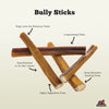 Redbarn Bully Stick (12